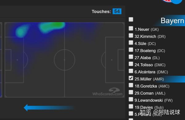 罗马晋级四强 罗马晋级四强
